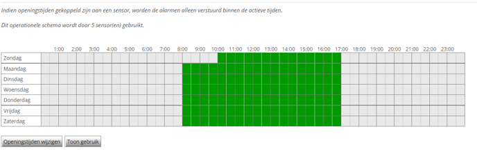 openingstijden